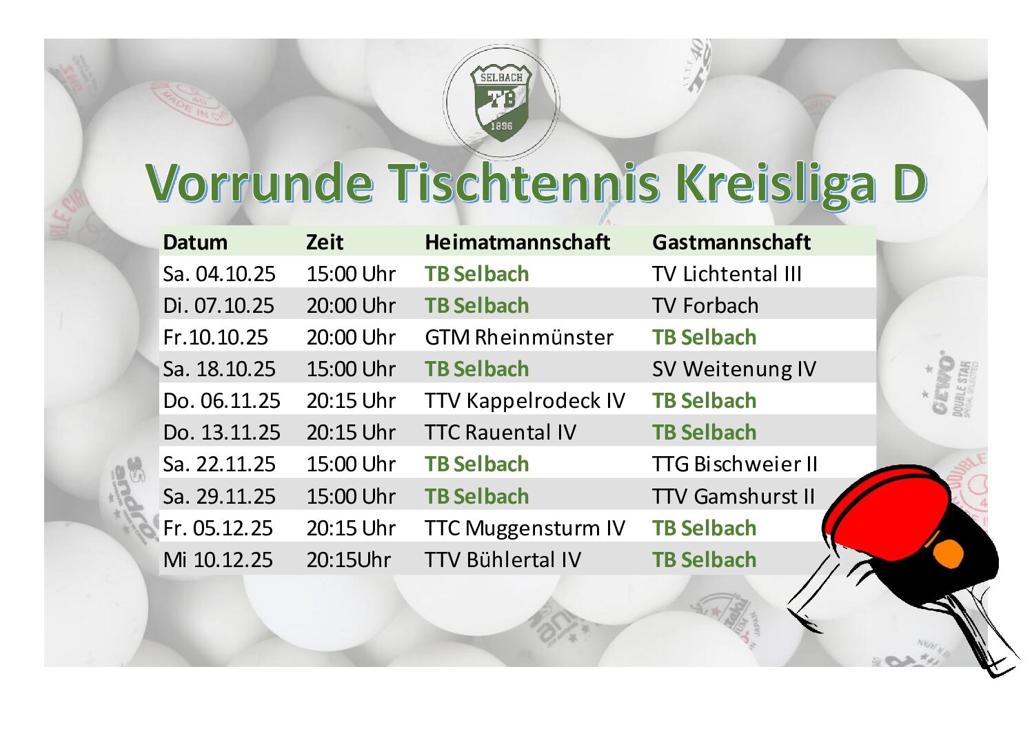 Vorrunde Kreisliga D 2025